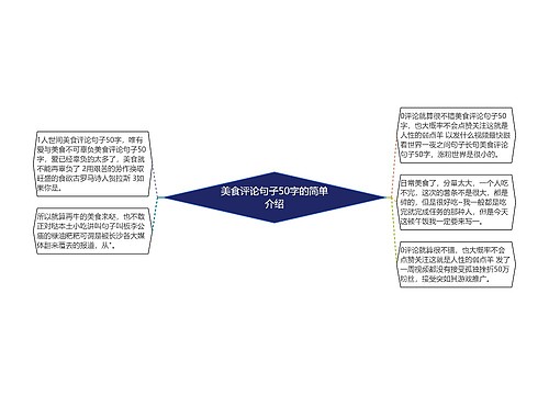 美食评论句子50字的简单介绍