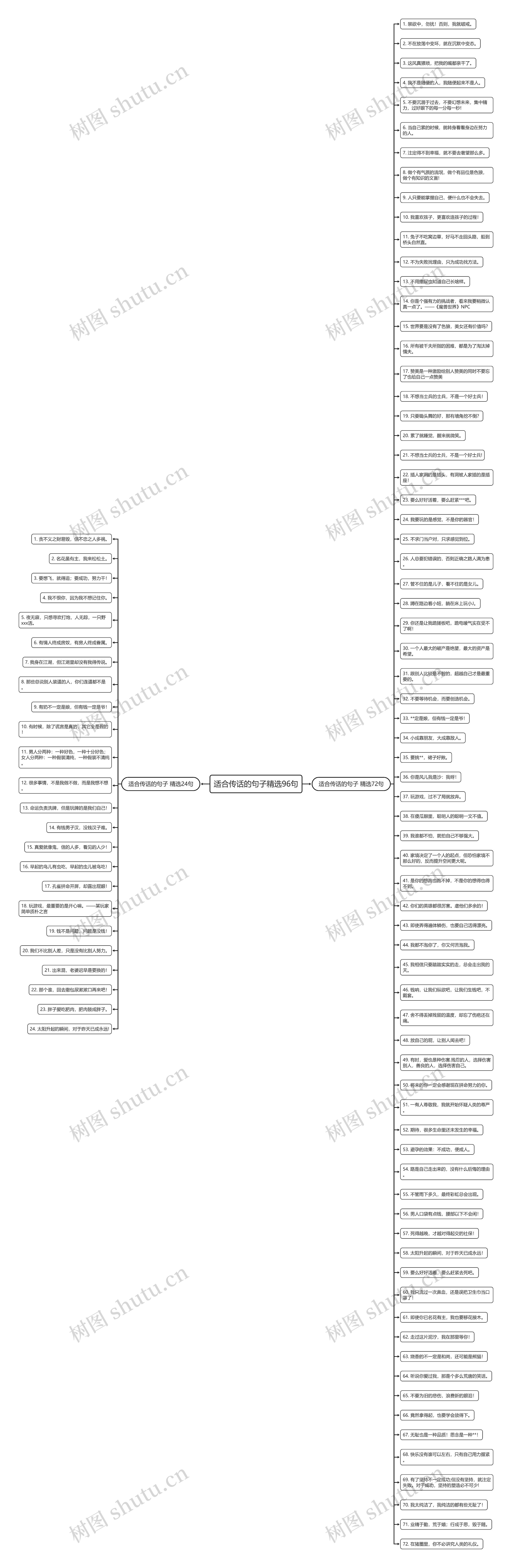 适合传话的句子精选96句 适合传话的句子精选96句