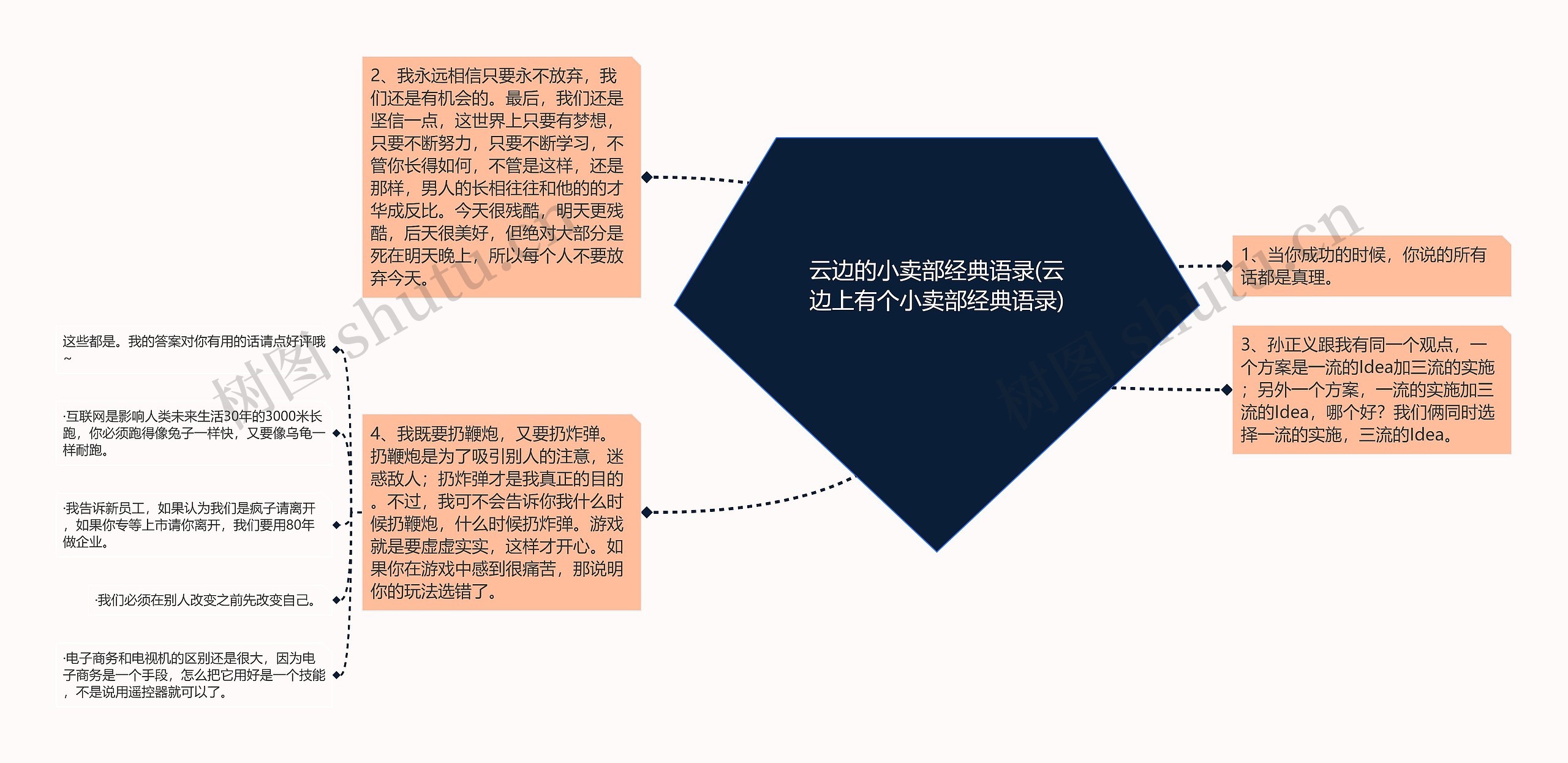 云边的小卖部经典语录(云边上有个小卖部经典语录) 云边的小卖部经典语录(云边上有个小卖部经典语录)