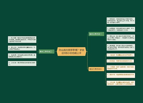 怎么抛光翡翠手镯？学会这3招小白也能上手