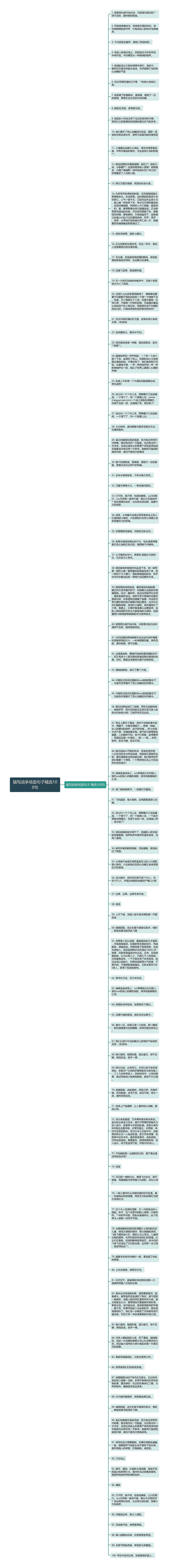 描写战争场面句子精选100句思维导图