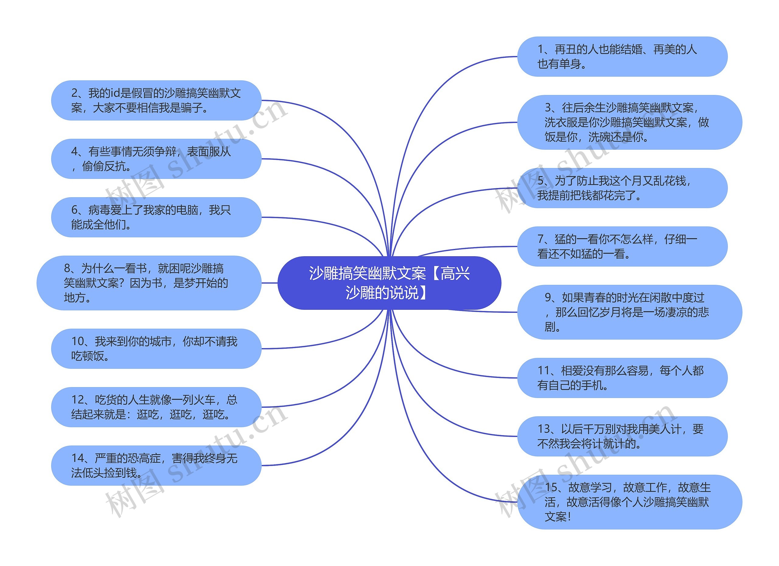 沙雕搞笑幽默文案【高兴沙雕的说说】