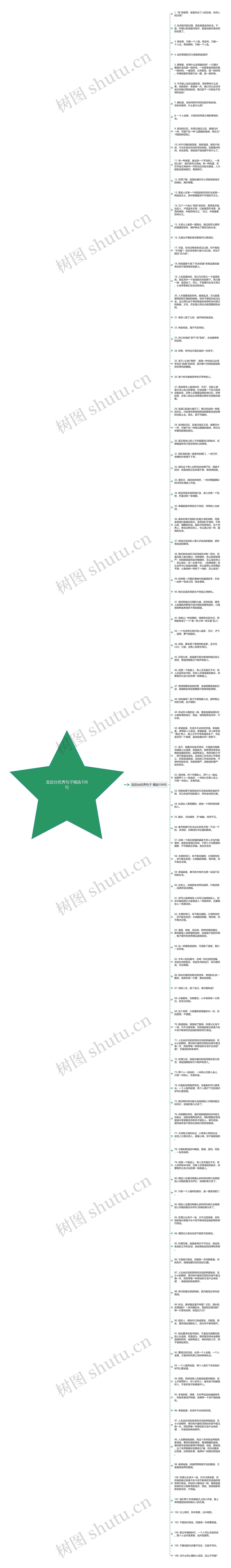 龙应台优秀句子精选106句思维导图