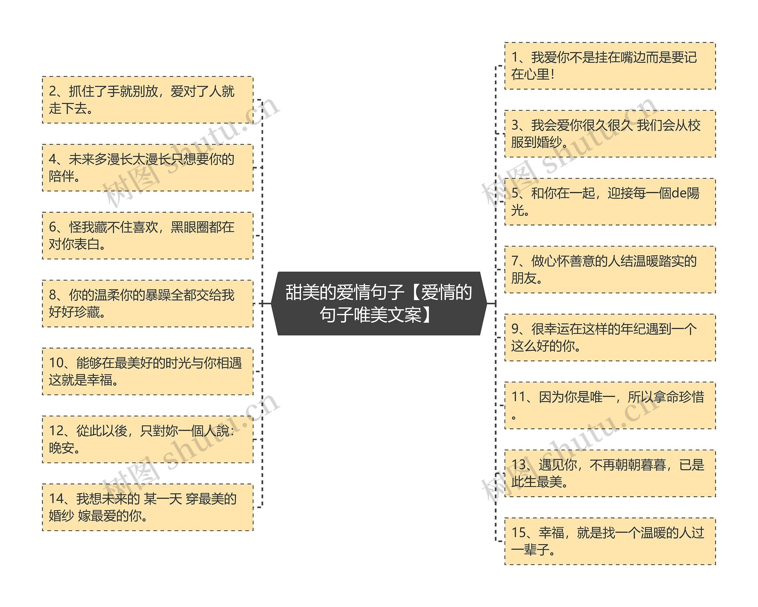 甜美的爱情句子【爱情的句子唯美文案】