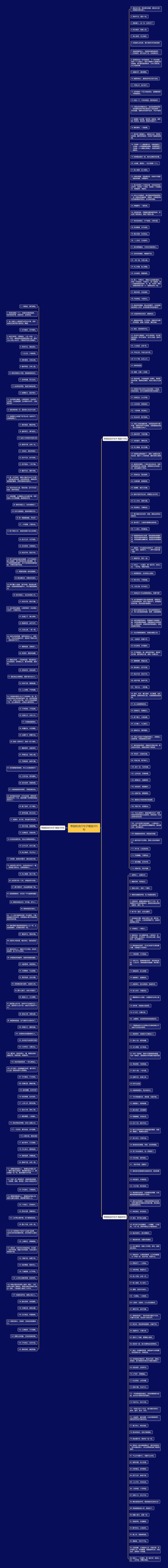 带甜的流行句子精选355句思维导图