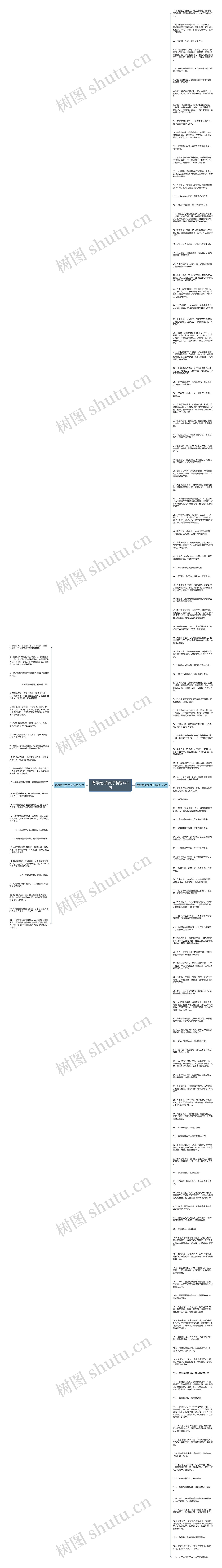 有得有失的句子精选149句思维导图