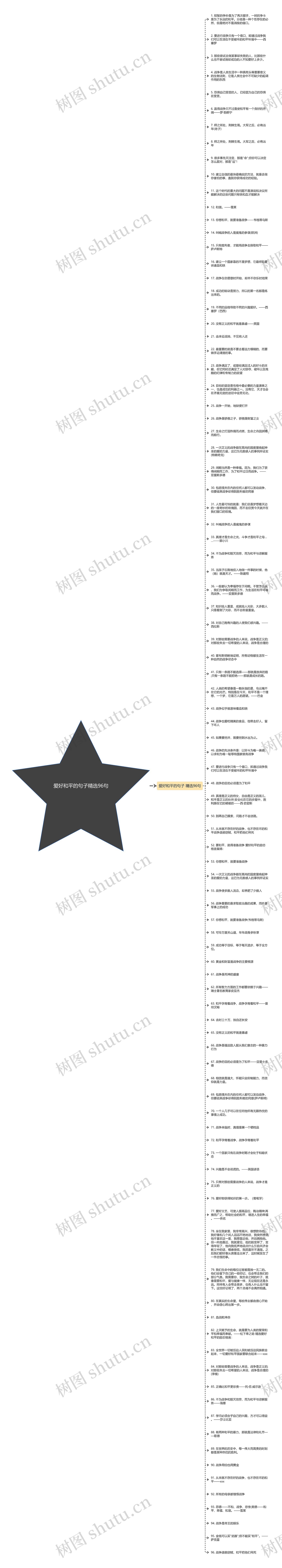 爱好和平的句子精选96句思维导图