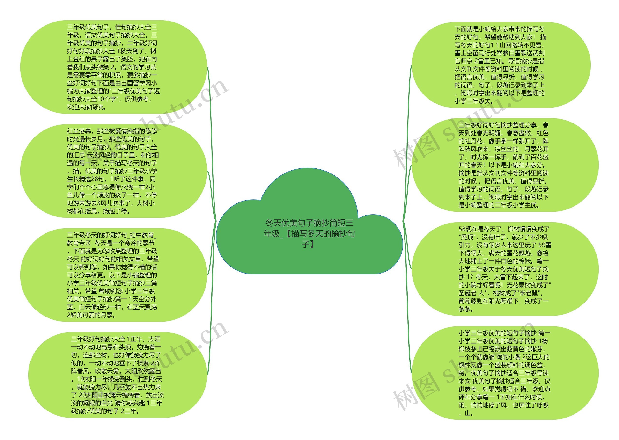 冬天优美句子摘抄简短三年级_【描写冬天的摘抄句子】