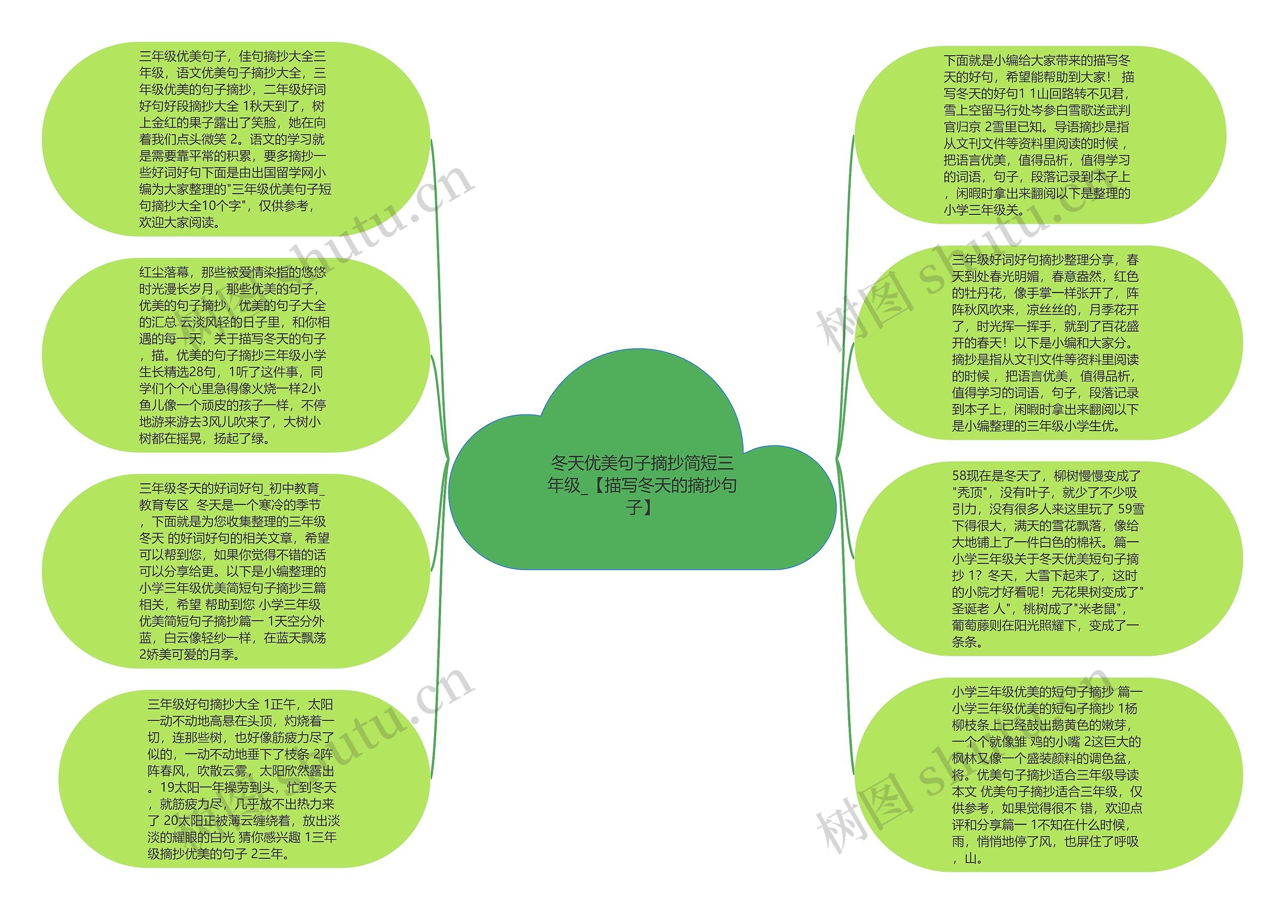 冬天优美句子摘抄简短三年级_【描写冬天的摘抄句子】