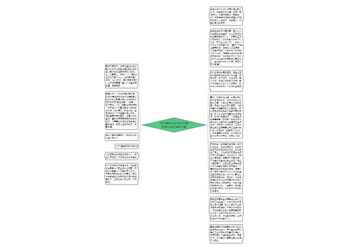 2021晒毕业证书的文案(拿到毕业证书的文案)