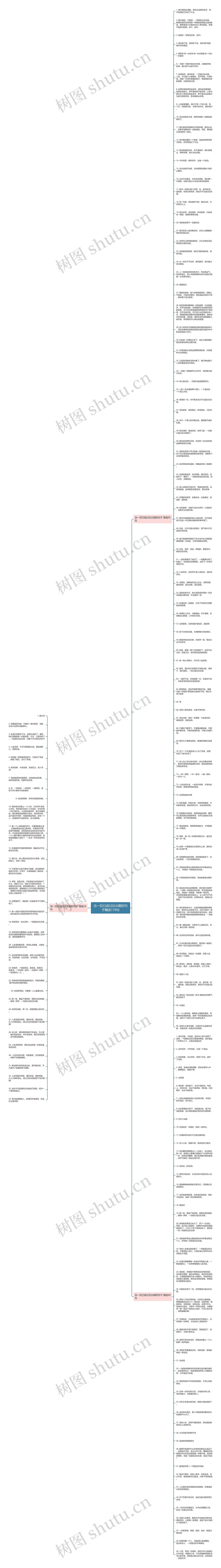 当一切已成过往云烟的句子精选178句思维导图