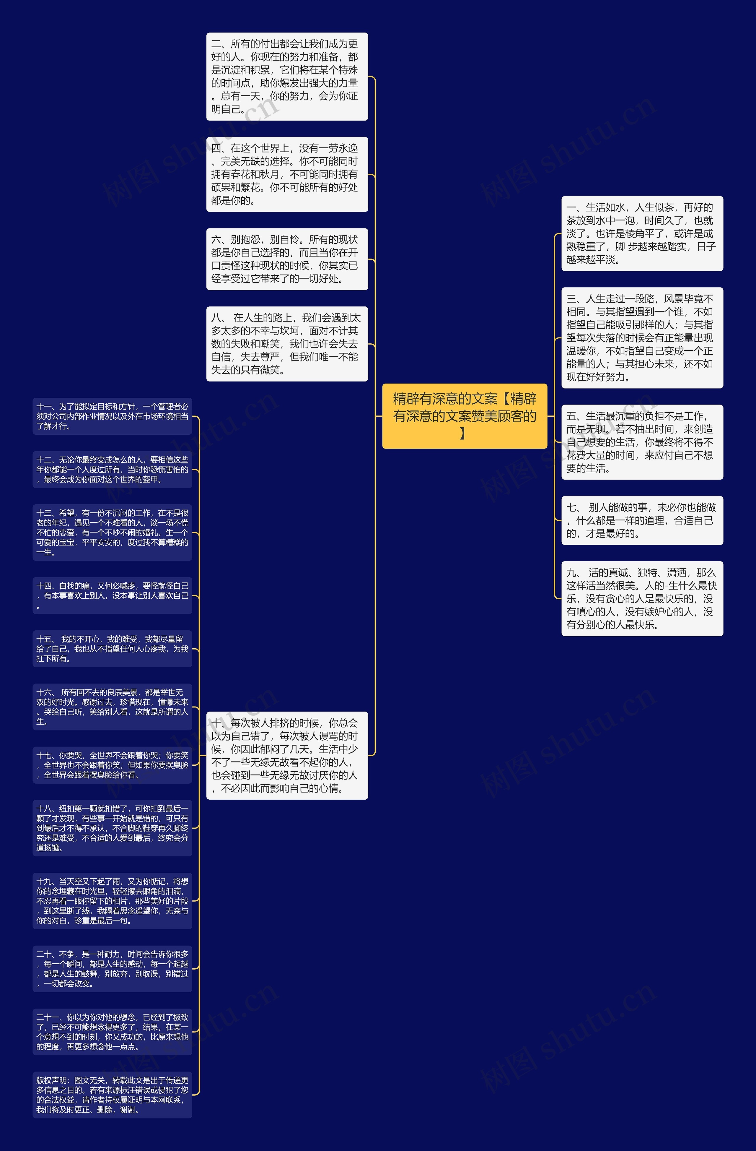 精辟有深意的文案【精辟有深意的文案赞美顾客的】