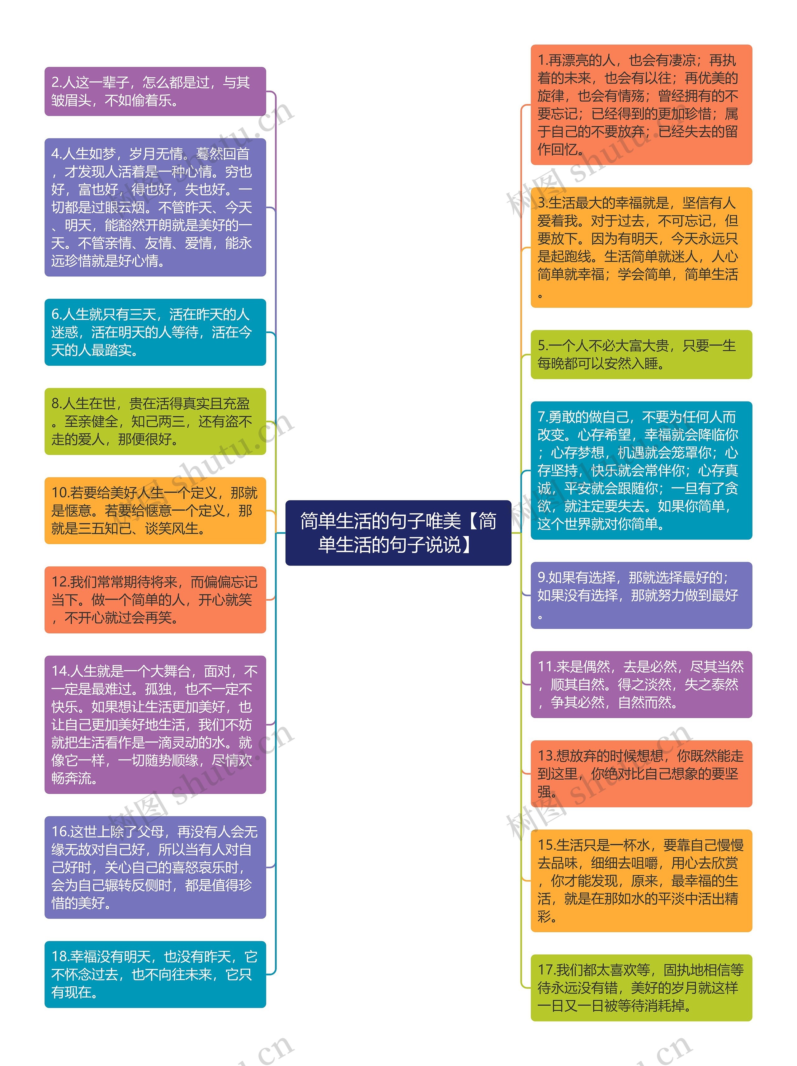 简单生活的句子唯美【简单生活的句子说说】