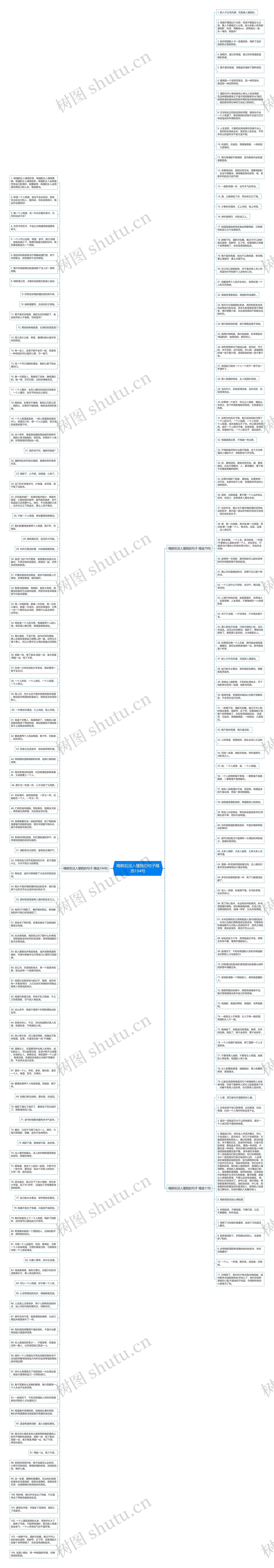 喝醉后没人懂我的句子精选194句思维导图
