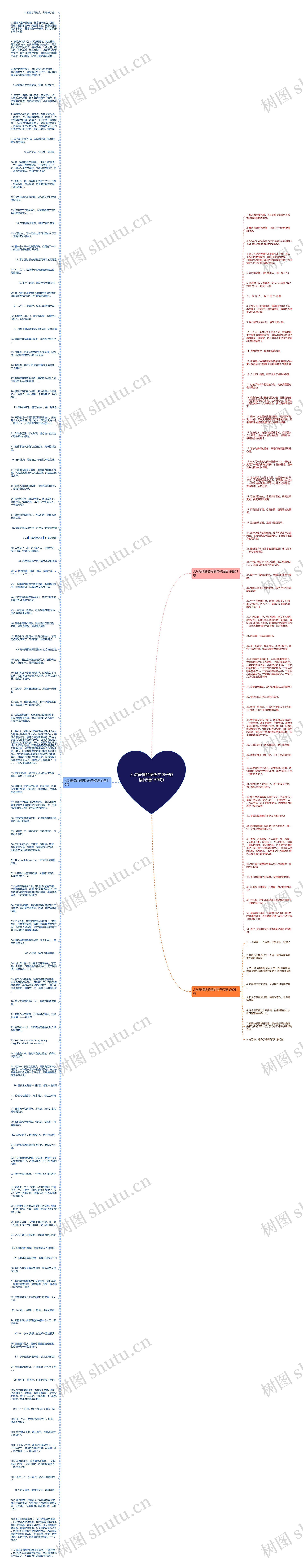 人对爱情的感悟的句子短语(必备169句)思维导图