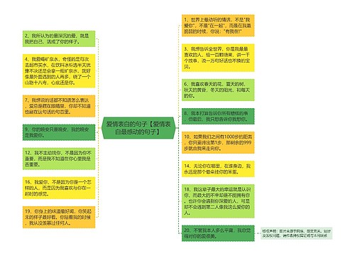 爱情表白的句子【爱情表白最感动的句子】