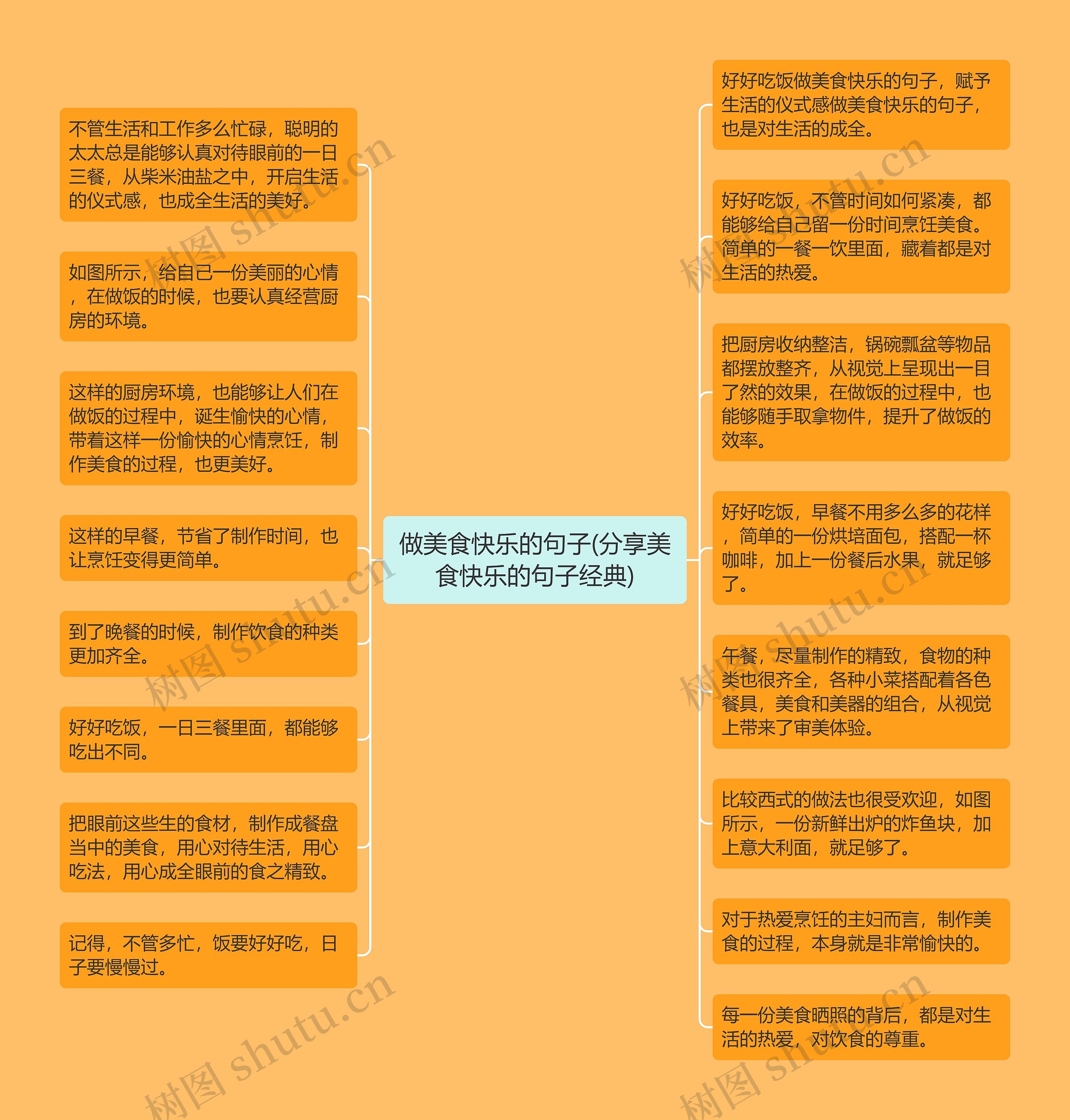 做美食快乐的句子(分享美食快乐的句子经典)