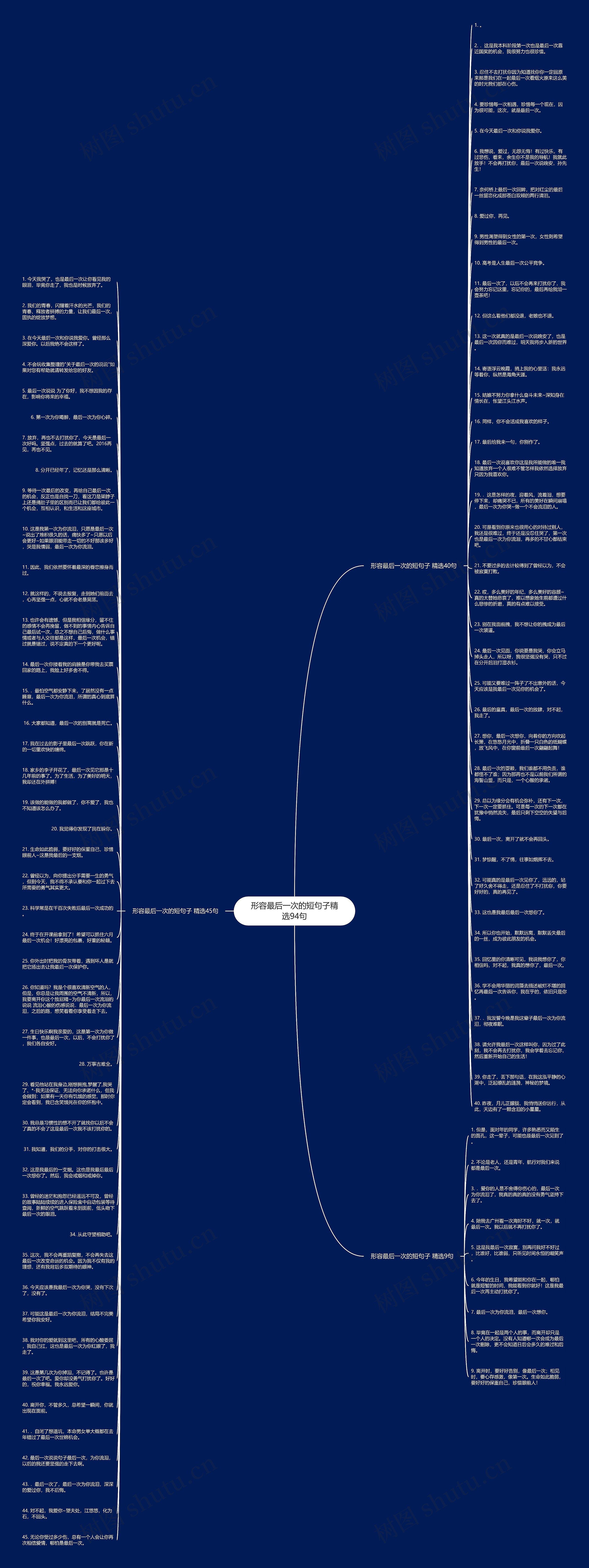 形容最后一次的短句子精选94句