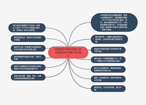 抗疫情句子做手抄报【关于疫情的句子摘抄手抄报】