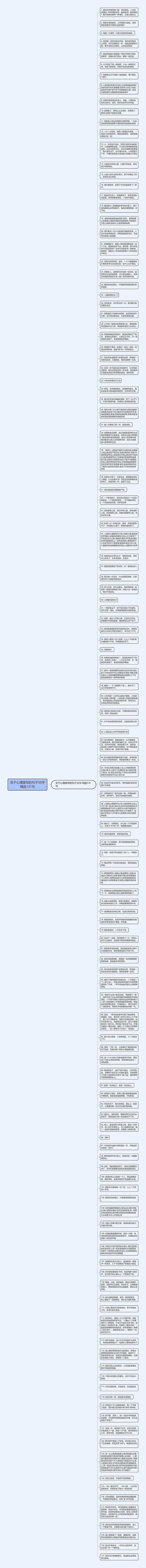 关于心理描写的句子30字精选131句思维导图