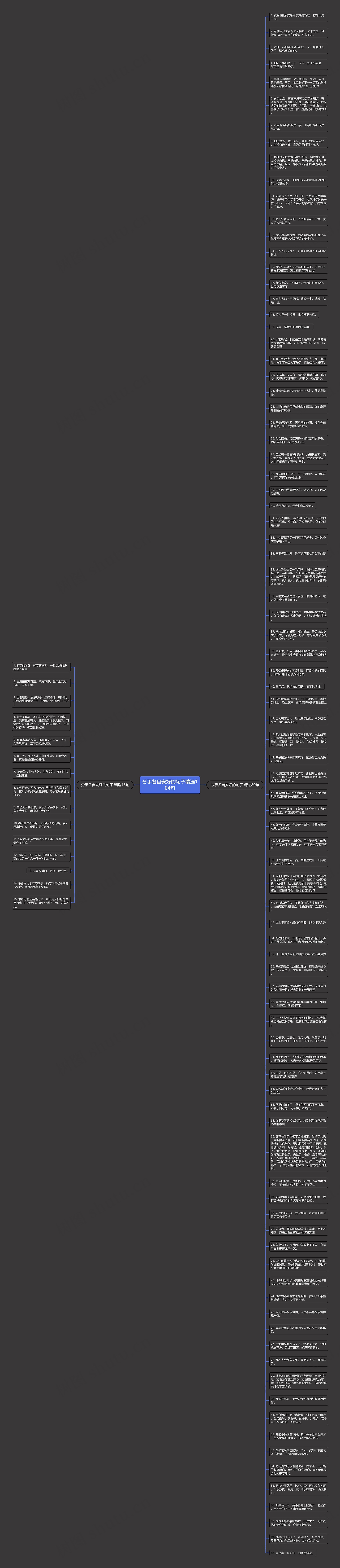 分手各自安好的句子精选104句思维导图