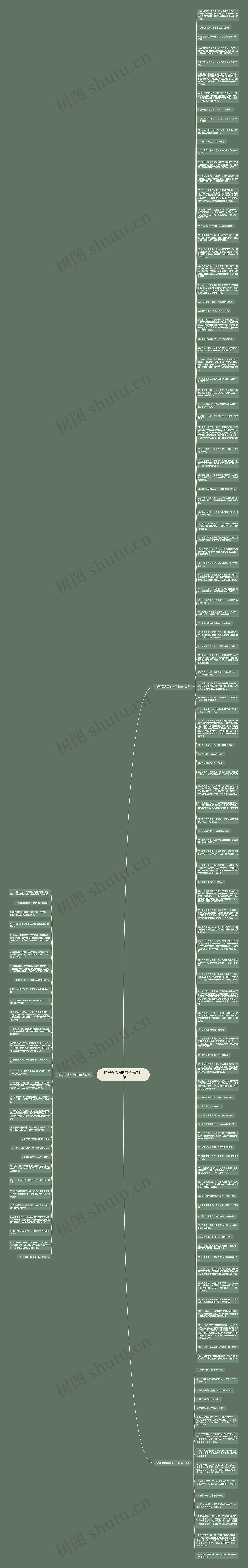 描写思念娘的句子精选148句思维导图