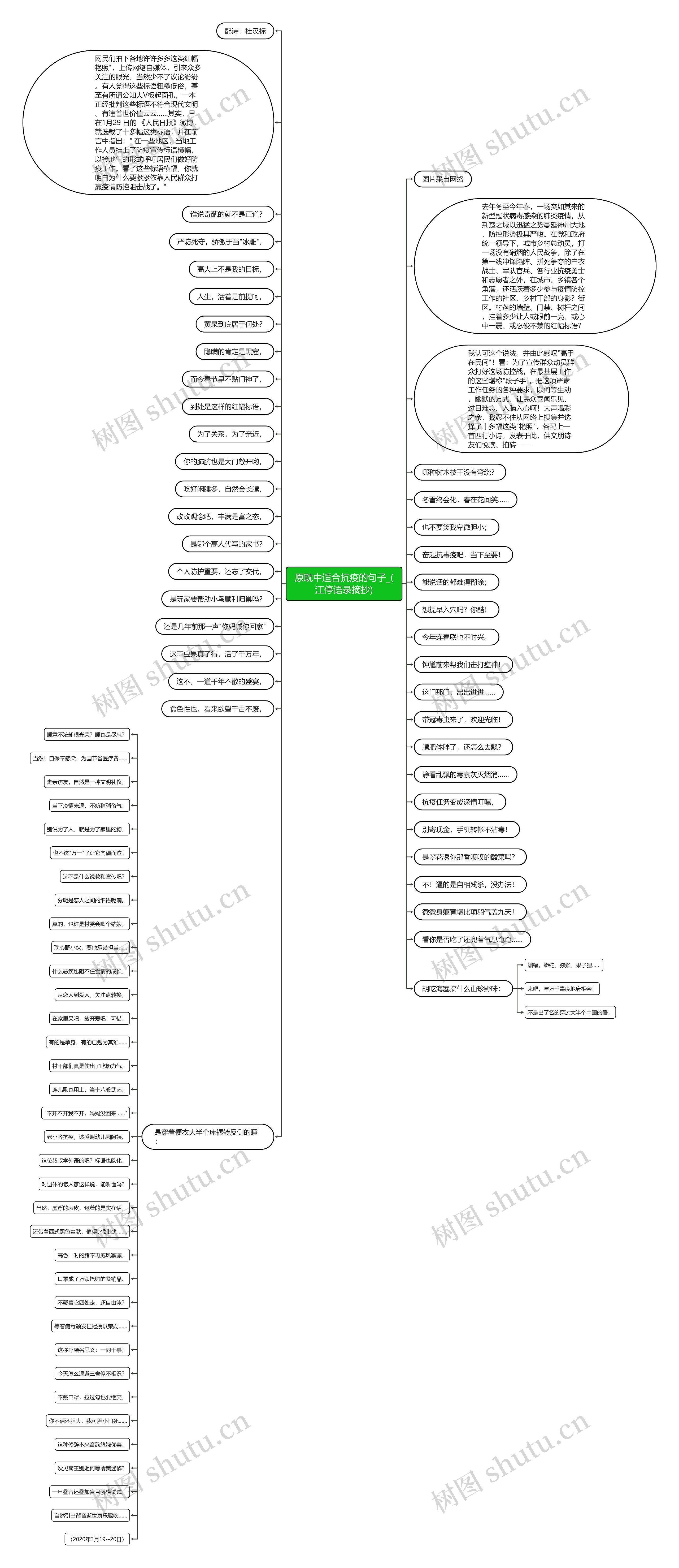 原耽中适合抗疫的句子_(江停语录摘抄) 原耽中适合抗疫的句子_(江停语录摘抄)