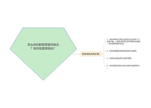 怎么给你的翡翠进行抛光？如何给翡翠抛光？