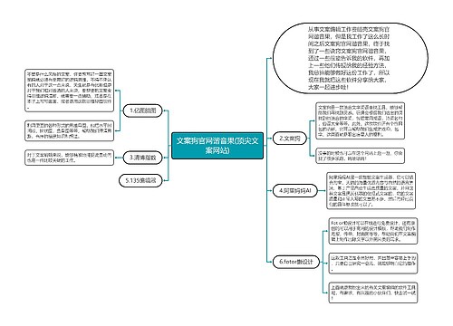 文案狗官网谐音果(顶尖文案网站)