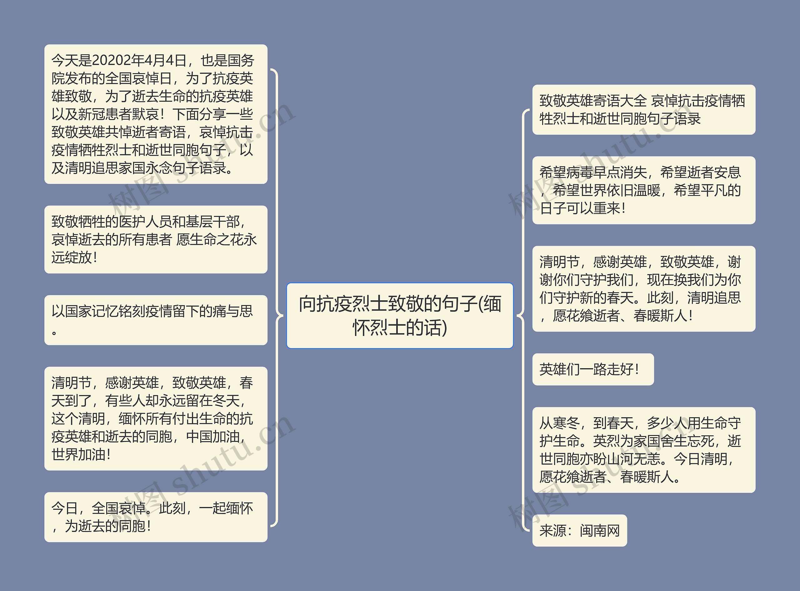 向抗疫烈士致敬的句子(缅怀烈士的话)