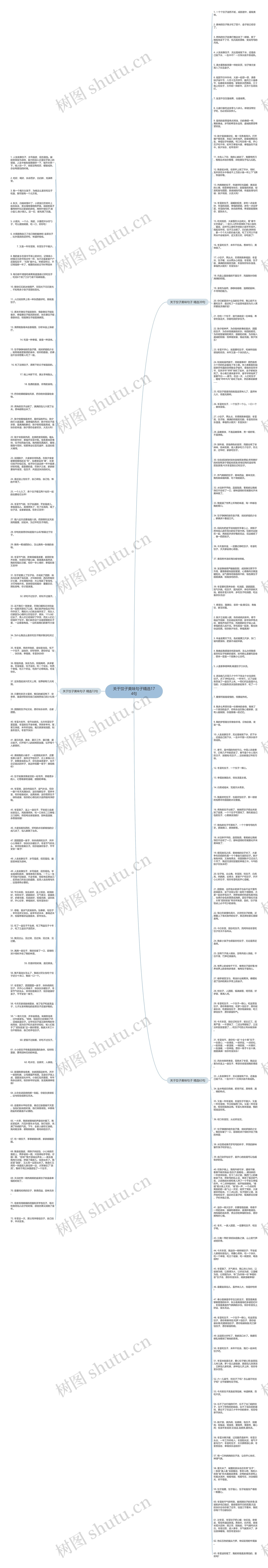 关于饺子美味句子精选174句思维导图