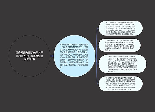 适合发朋友圈的句子关于家和家人的_(家庭聚会的经典语句)