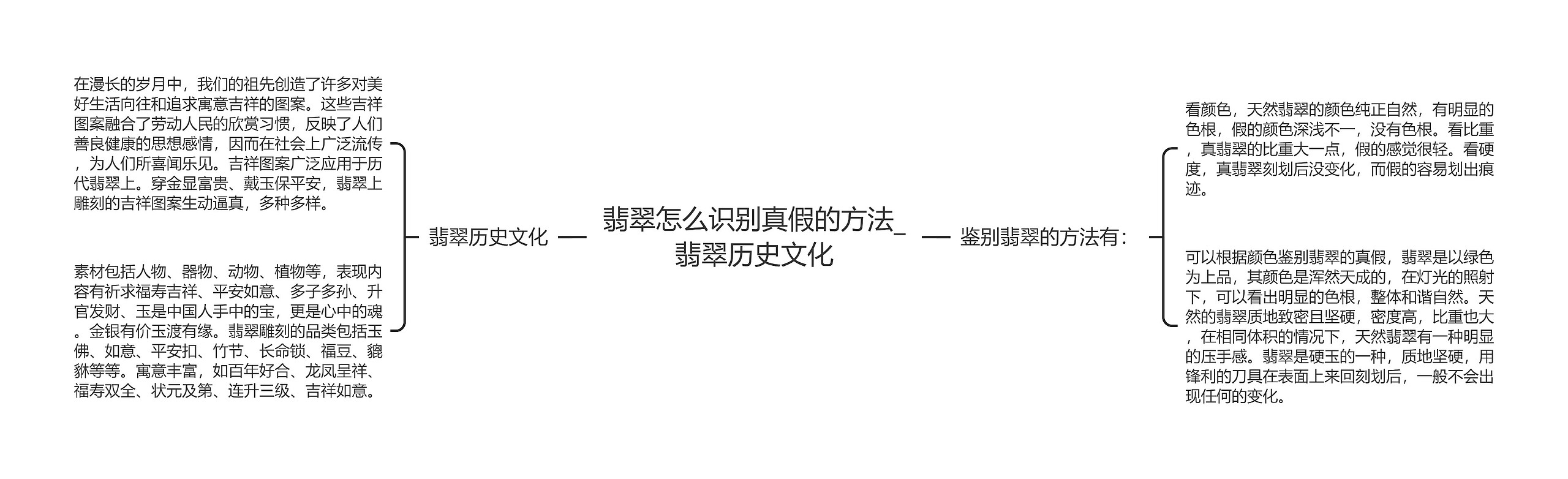 翡翠怎么识别真假的方法_翡翠历史文化 翡翠怎么识别真假的方法_翡翠历史文化