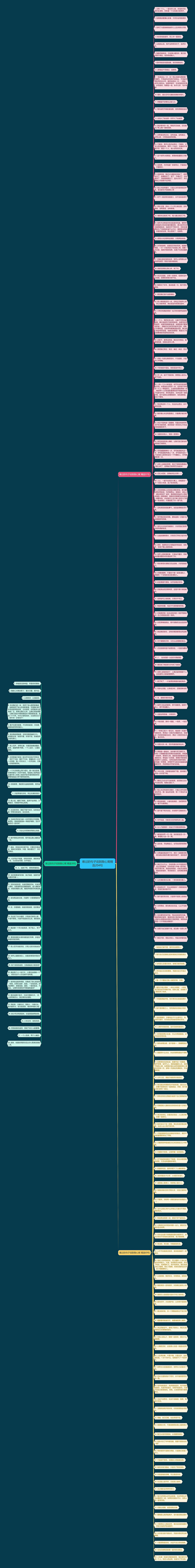 难过的句子说到我心窝精选204句思维导图