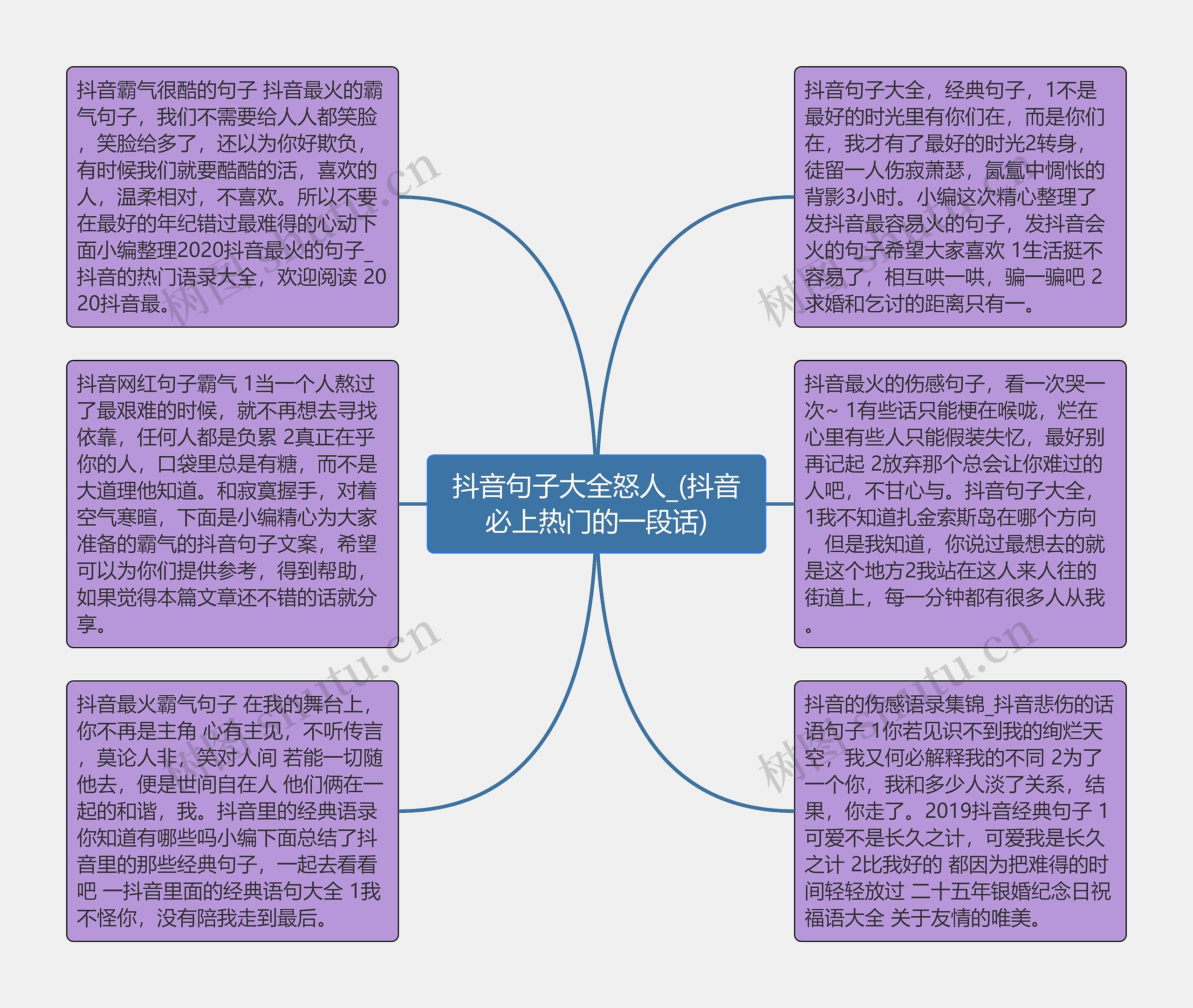 抖音句子大全怒人_(抖音必上热门的一段话)