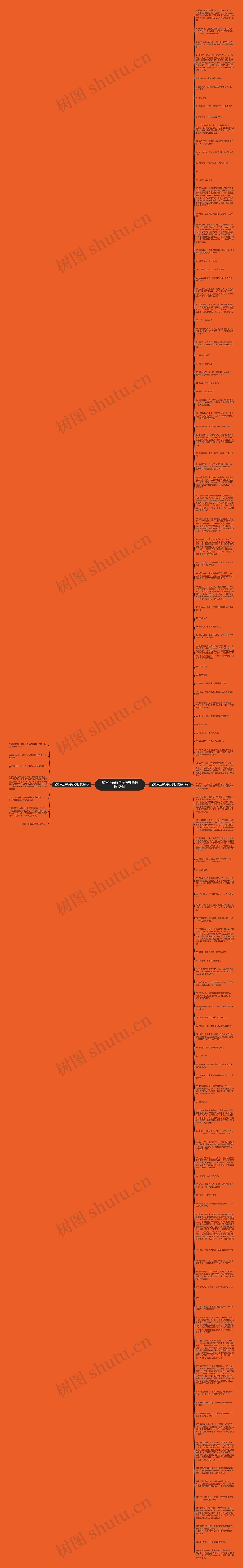 描写声音好句子有哪些精选124句思维导图