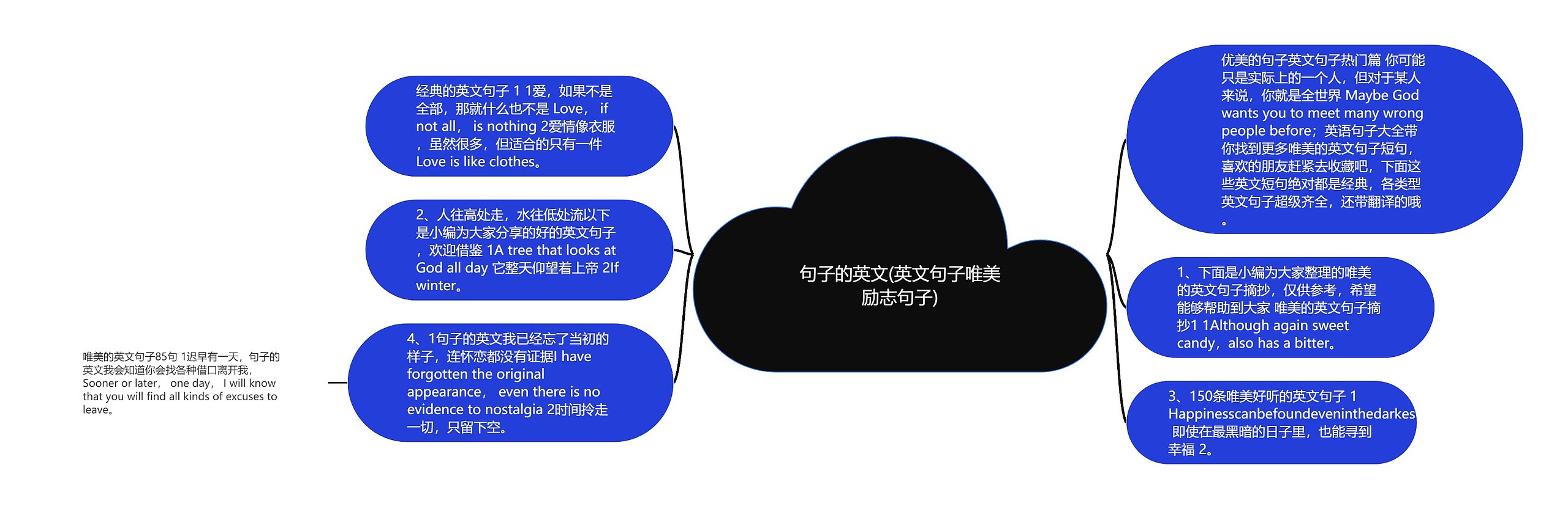 句子的英文(英文句子唯美励志句子)