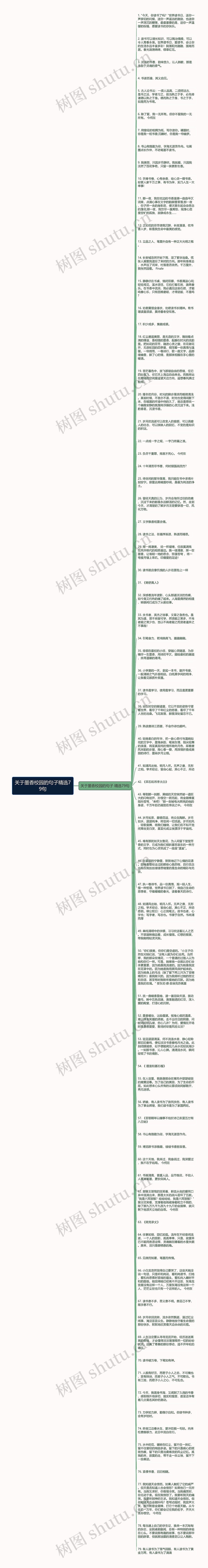 关于墨香校园的句子精选79句思维导图