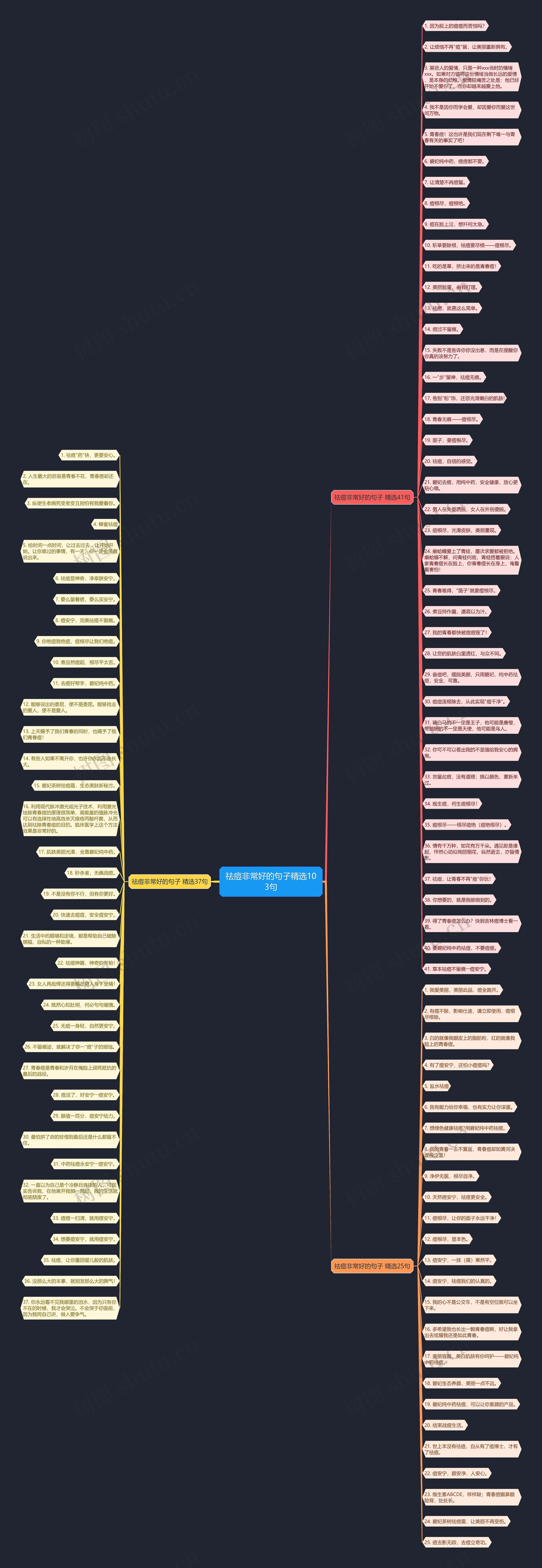 祛痘非常好的句子精选103句 祛痘非常好的句子精选103句