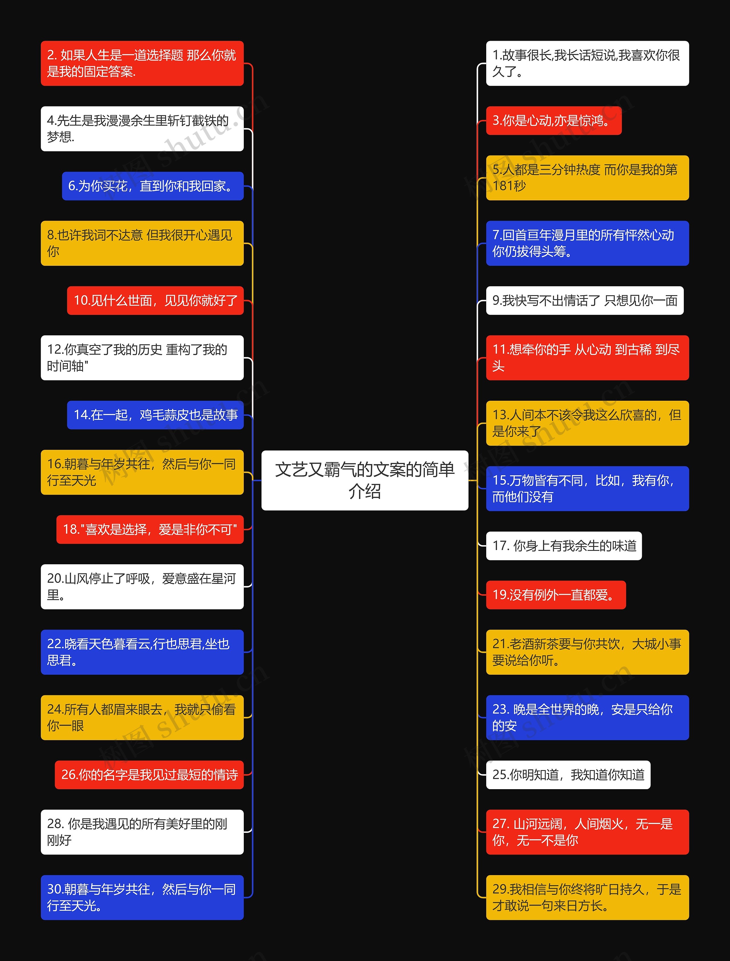文艺又霸气的文案的简单介绍 文艺又霸气的文案的简单介绍