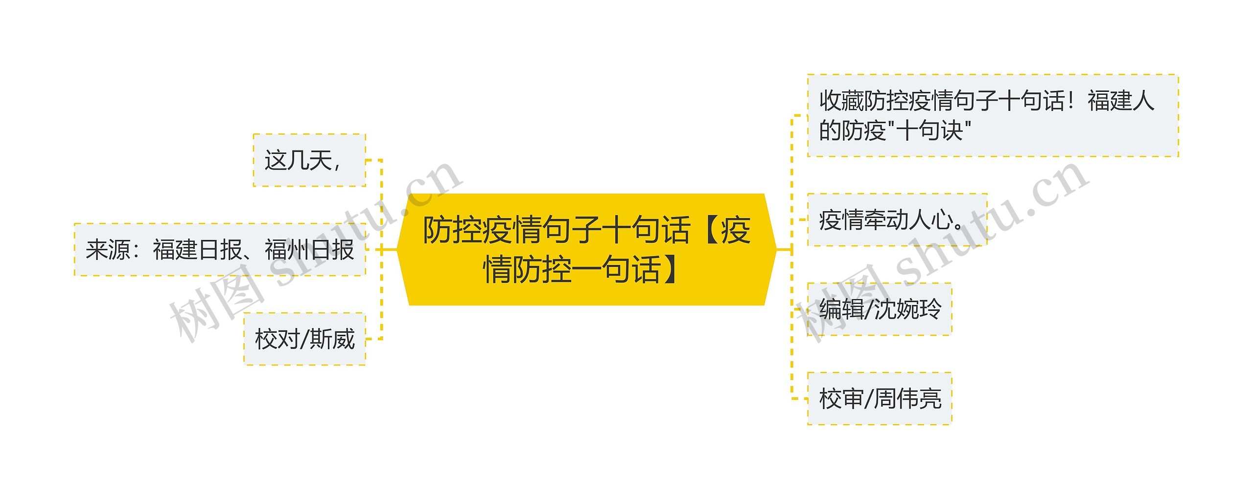 防控疫情句子十句话【疫情防控一句话】 防控疫情句子十句话【疫情防控一句话】