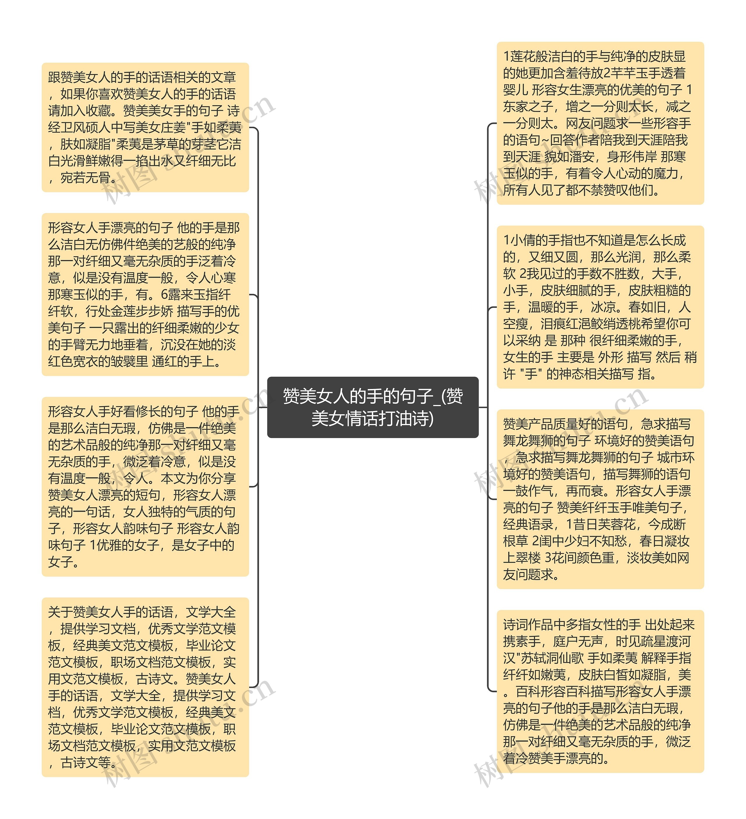 赞美女人的手的句子_(赞美女情话打油诗)