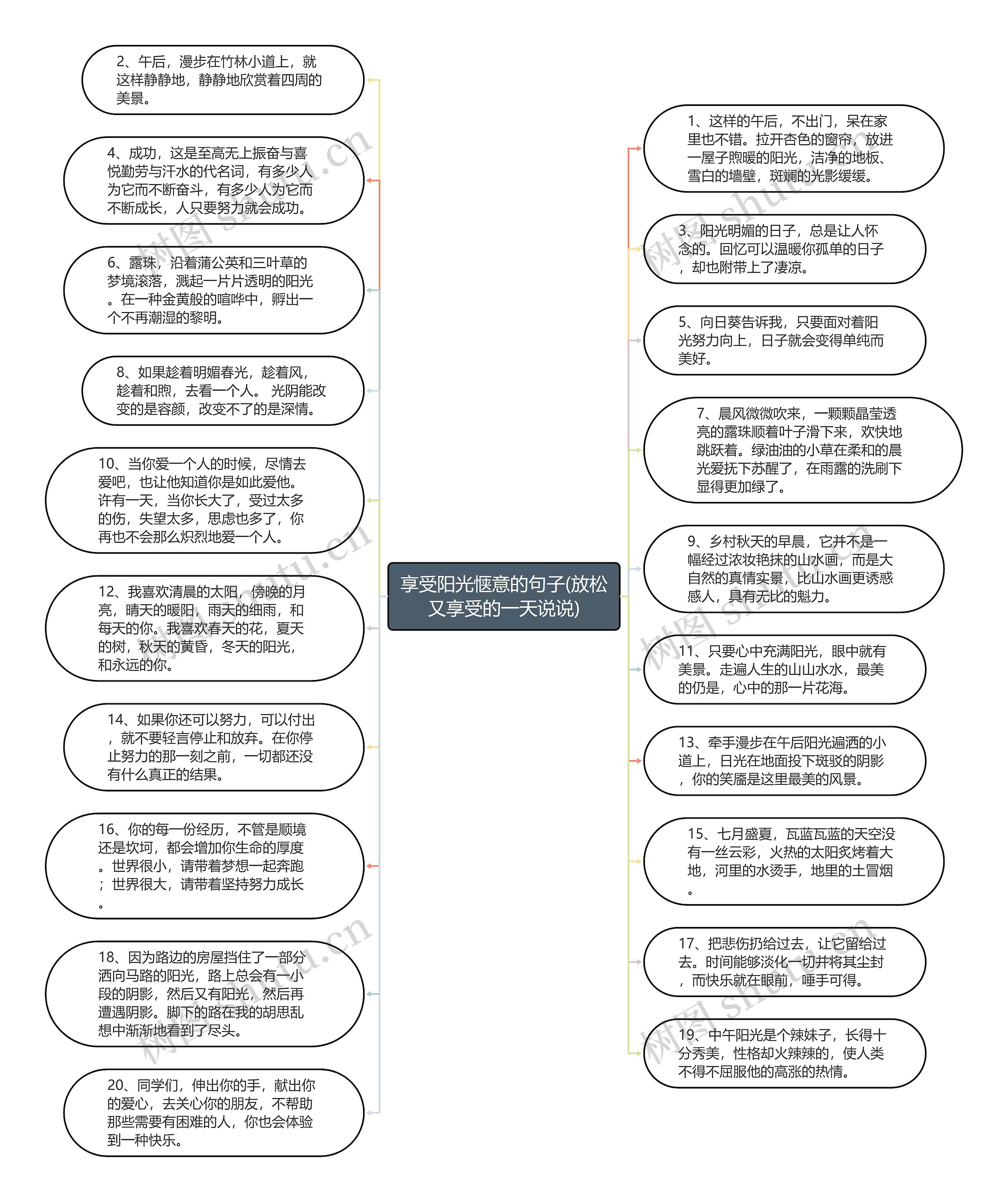 享受阳光惬意的句子(放松又享受的一天说说)