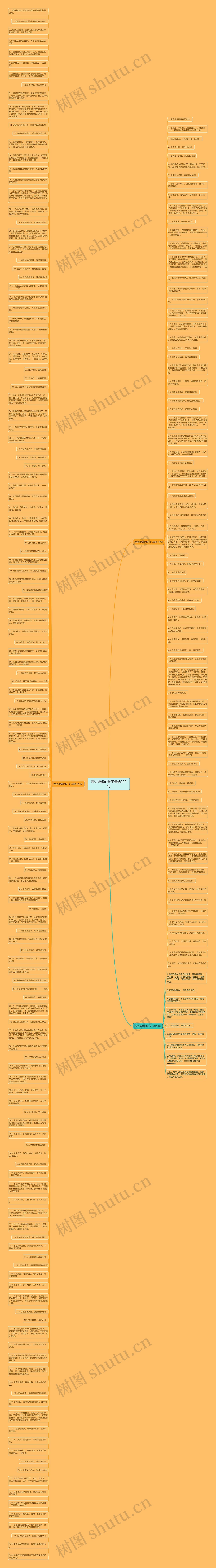 表达谦虚的句子精选229句思维导图