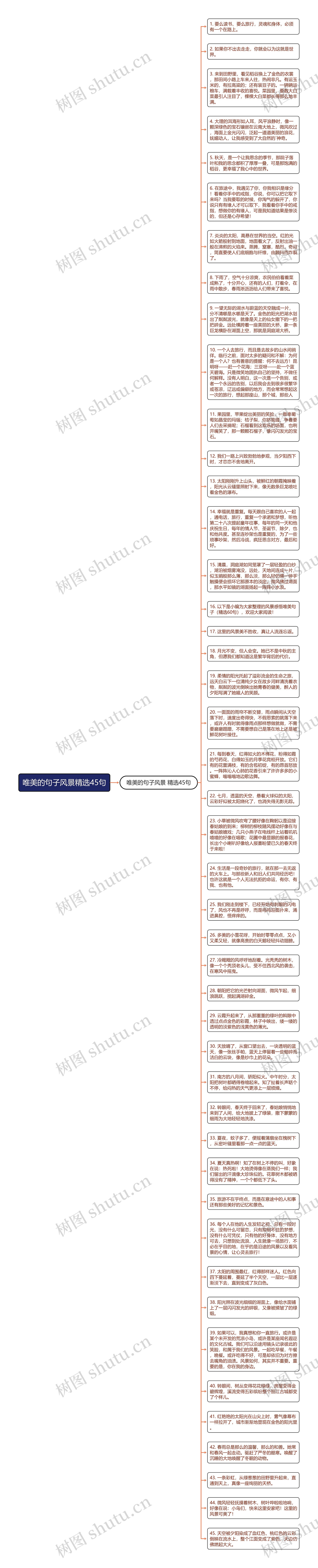 唯美的句子风景精选45句