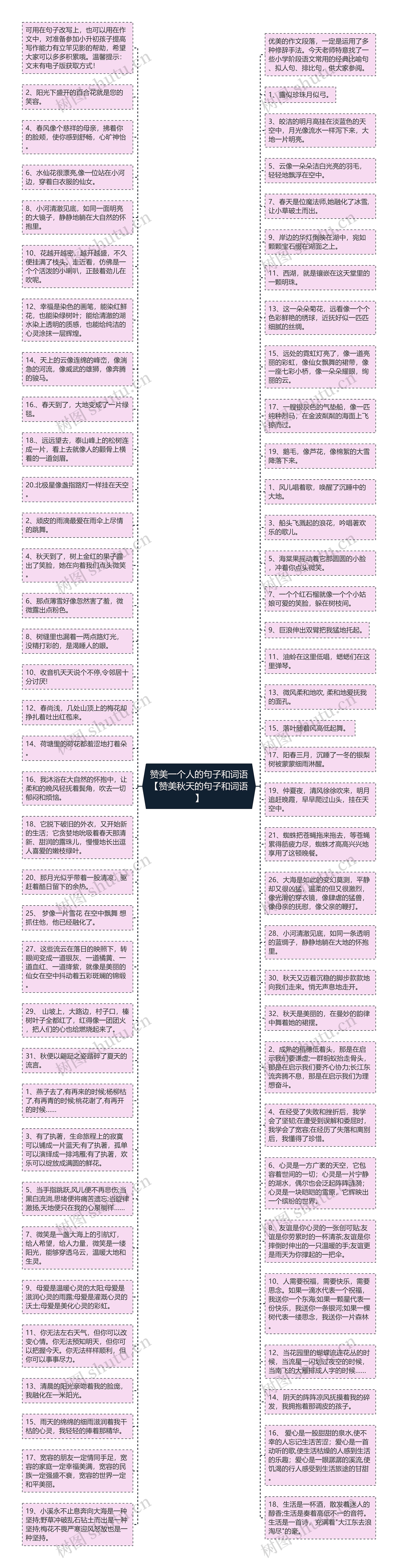 赞美一个人的句子和词语【赞美秋天的句子和词语】