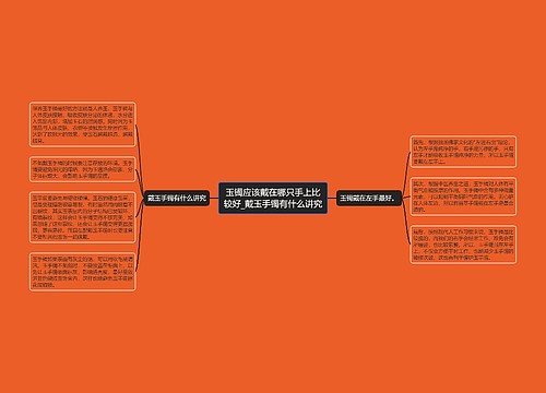 玉镯应该戴在哪只手上比较好_戴玉手镯有什么讲究