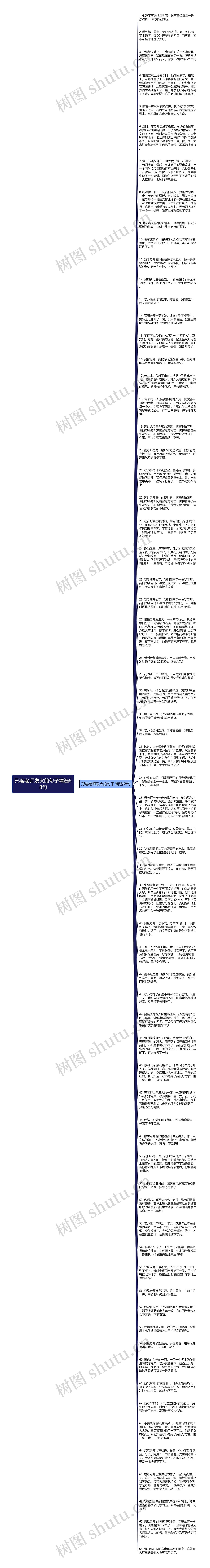 形容老师发火的句子精选68句