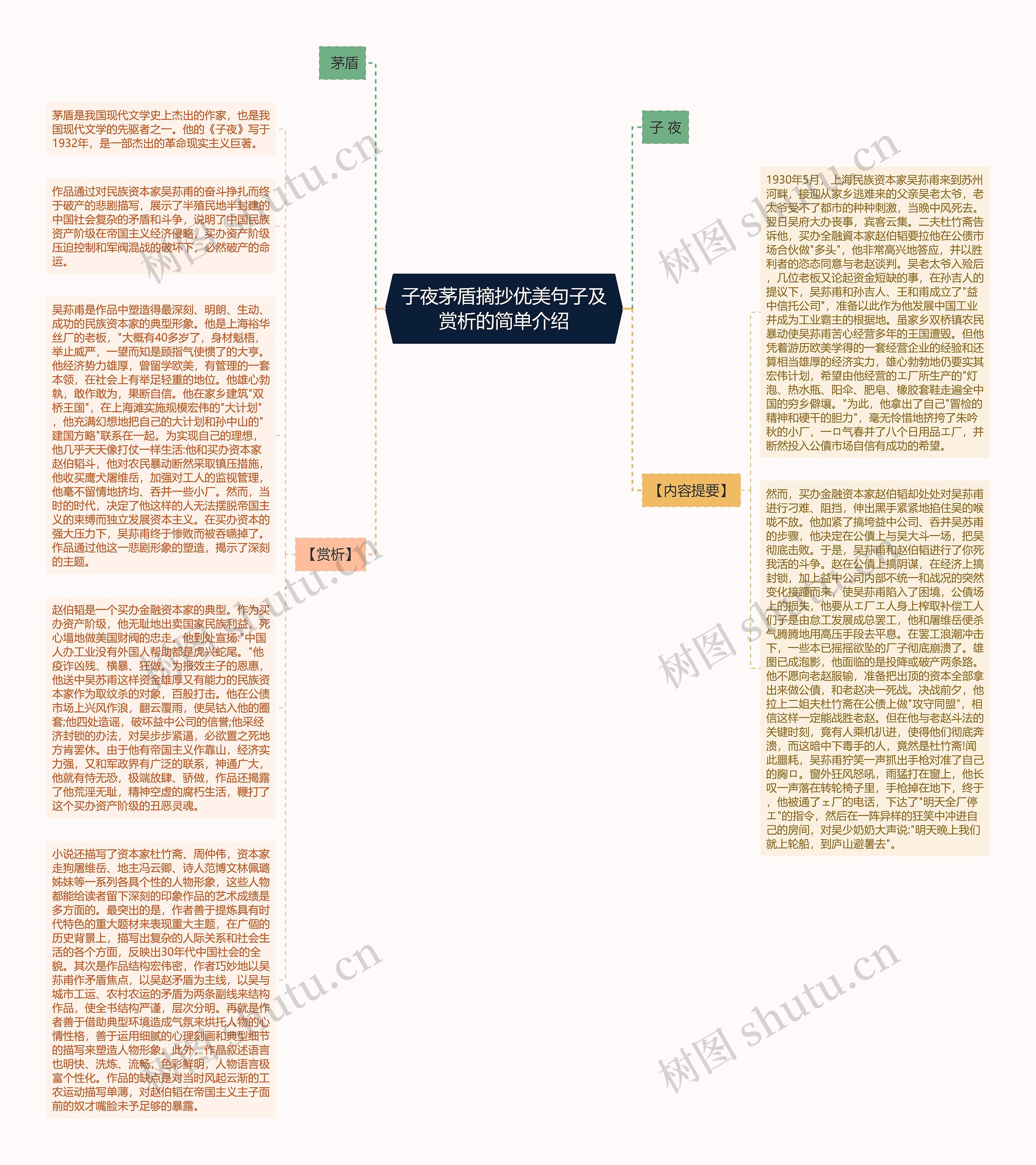 子夜茅盾摘抄优美句子及赏析的简单介绍