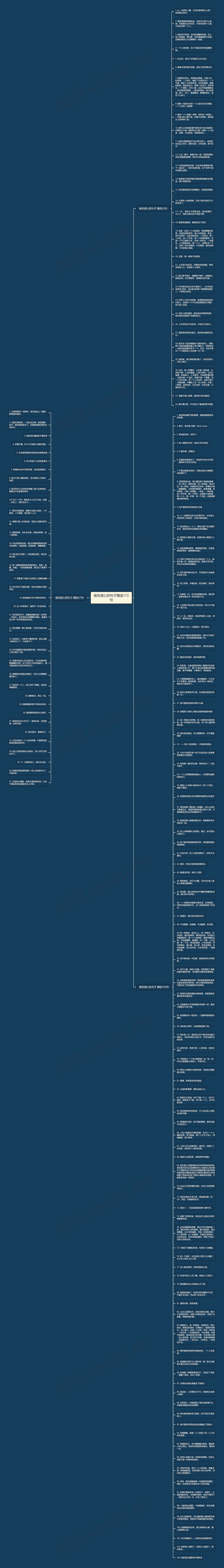 被伤透心的句子精选172句思维导图